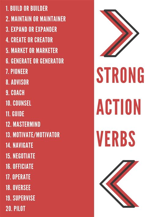 action oriented words.